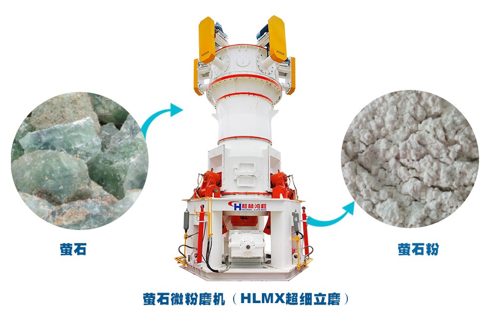 螢石微粉磨機