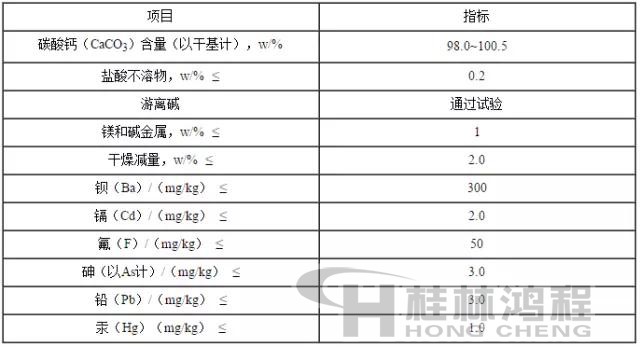 食品級(jí)碳酸鈣國家標(biāo)準(zhǔn)